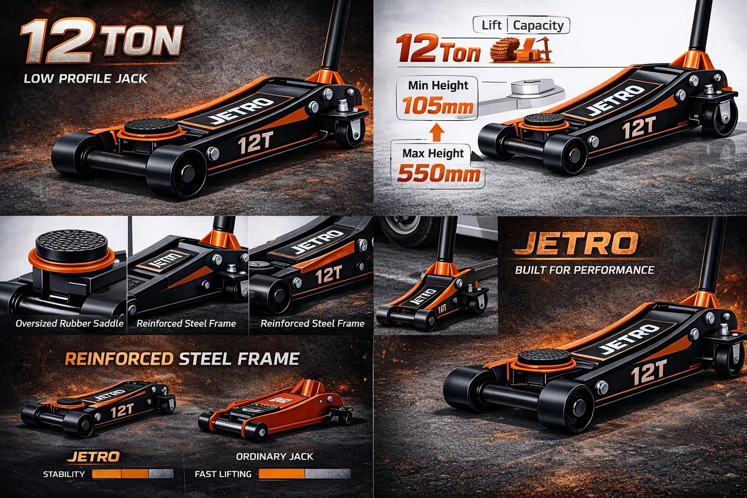 JETRO 12 ton low profile floor jack collage visual